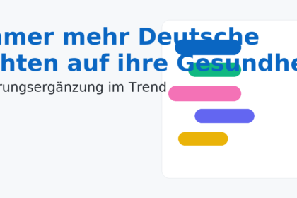 gesundheit nahrungsergaenzung 1200x600